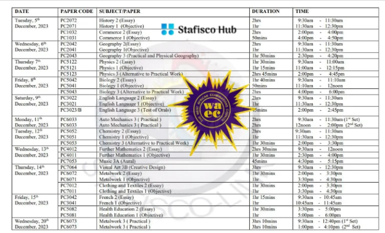 WAEC Timetable for First Series GCE 2024 Exams